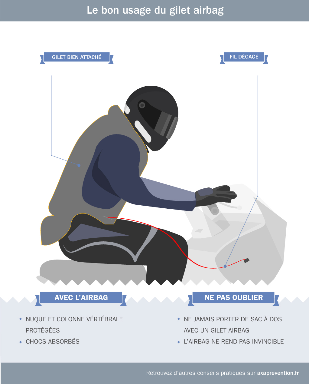 Le bon usage du gilet airbag